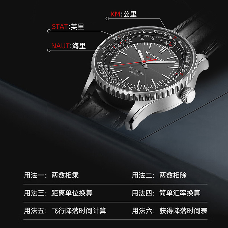 NEW NORTH EDGE EVOQUE3 Outdoor - Renewable Energy Resources 评论和价格
