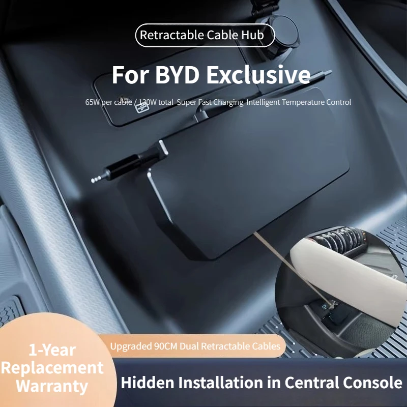 For SHUN SOON Retractable Car  - Renewable Energy Resources 评论和价格