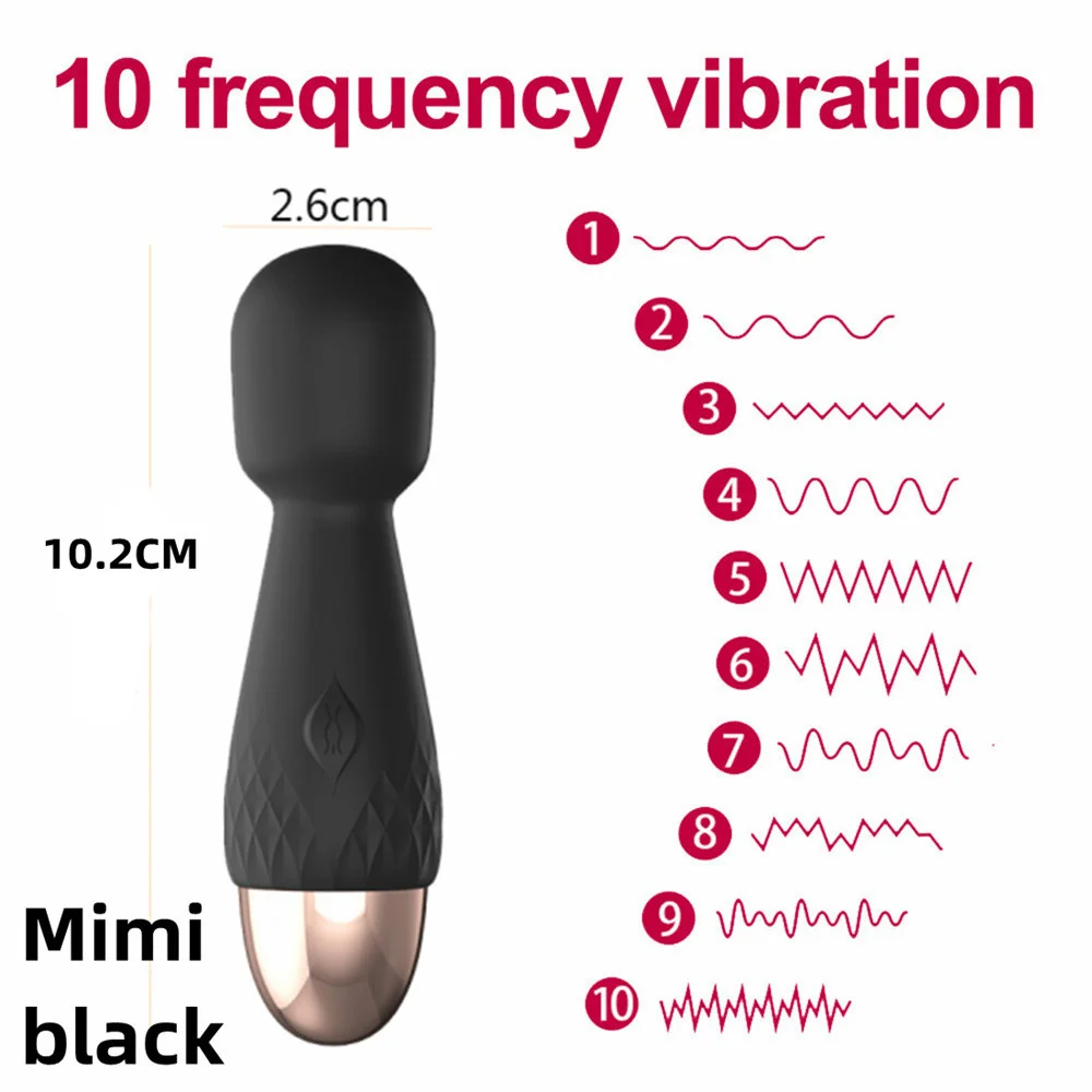 Powerful Silent Mini Magic Wan - Renewable Energy Game 评论和价格