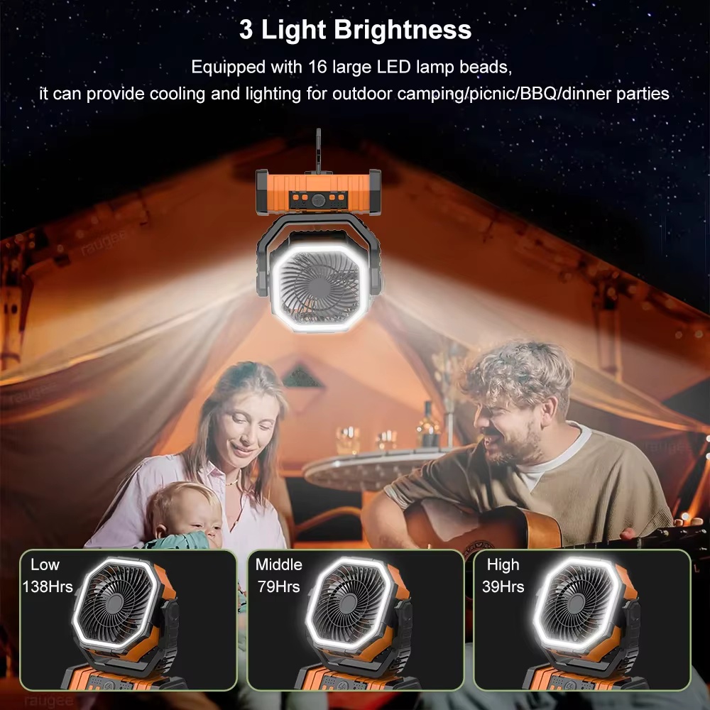 2026 New 20000mAh Battery Powe - Renewable Energy Game 评论和价格