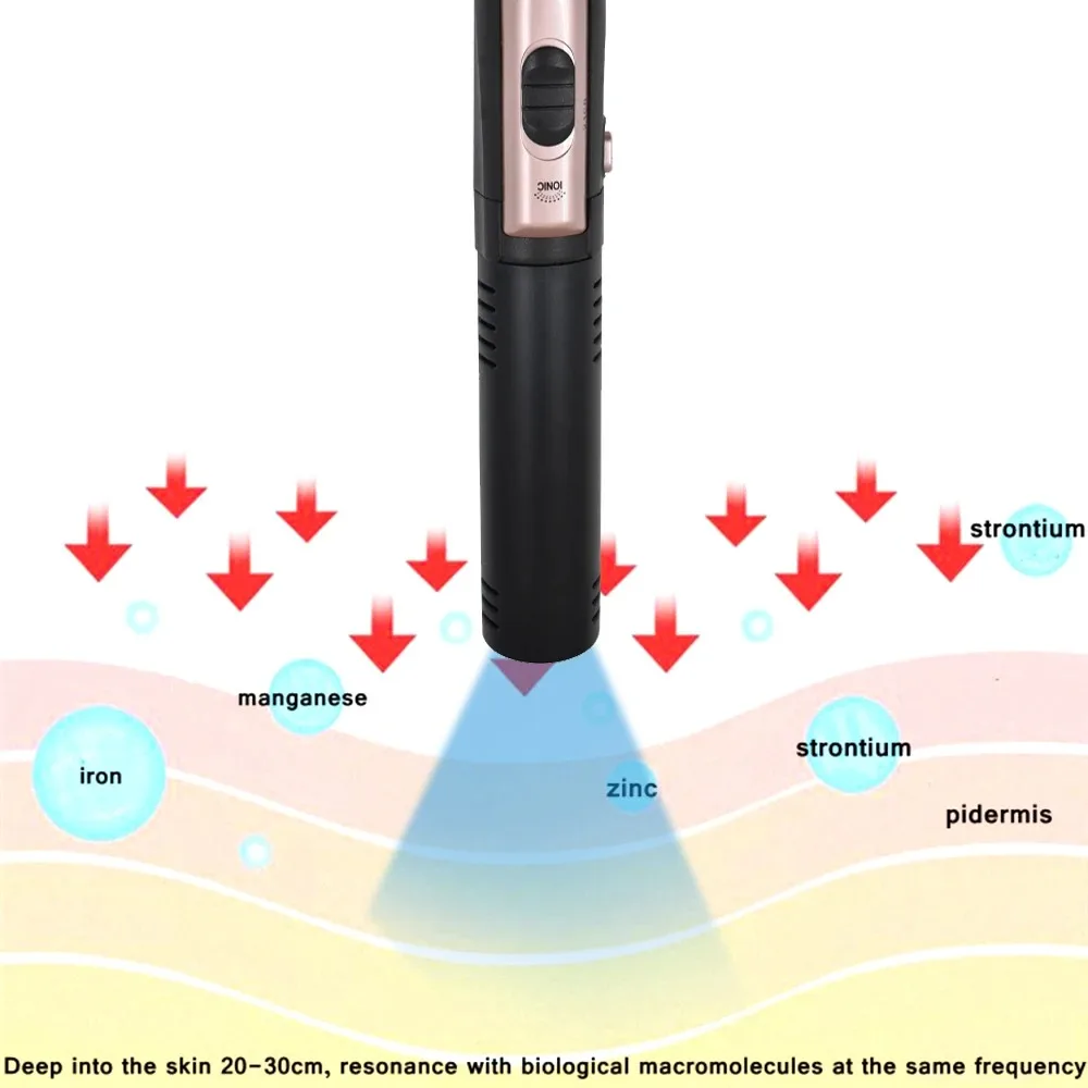 NEW 9.0 Terahertz Wave Therapy - Renewable Energy Resources 评论和价格