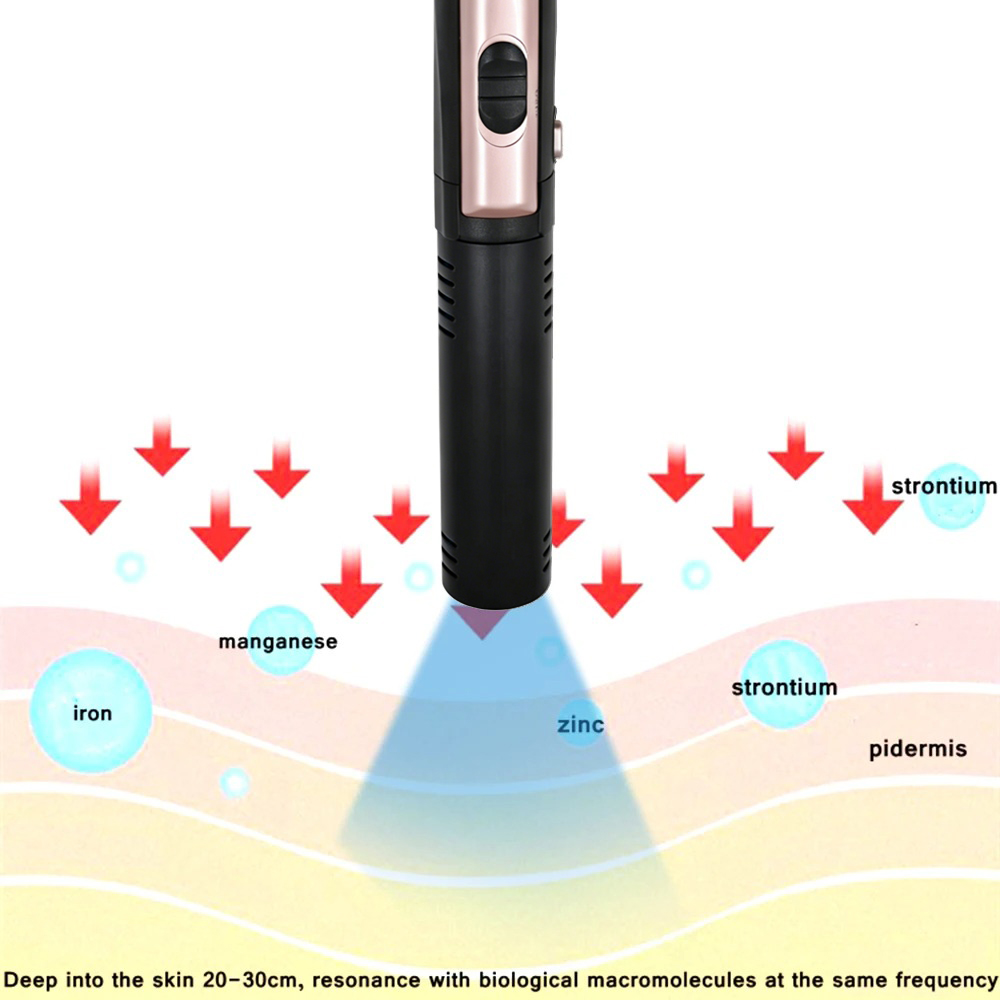 NEW 9.0 Terahertz Wave Therapy - Renewable Energy Resources 评论和价格