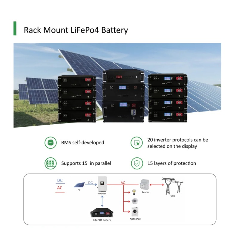 【Hot Sale】10KW Solar System De - Hybrid Solar Inverter 评论和价格