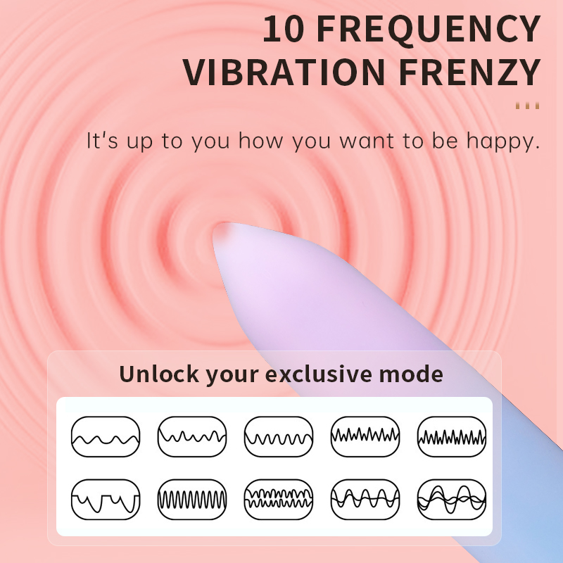 Mini Gradient Bullet Vibrator  - Renewable Energy Game 评论和价格