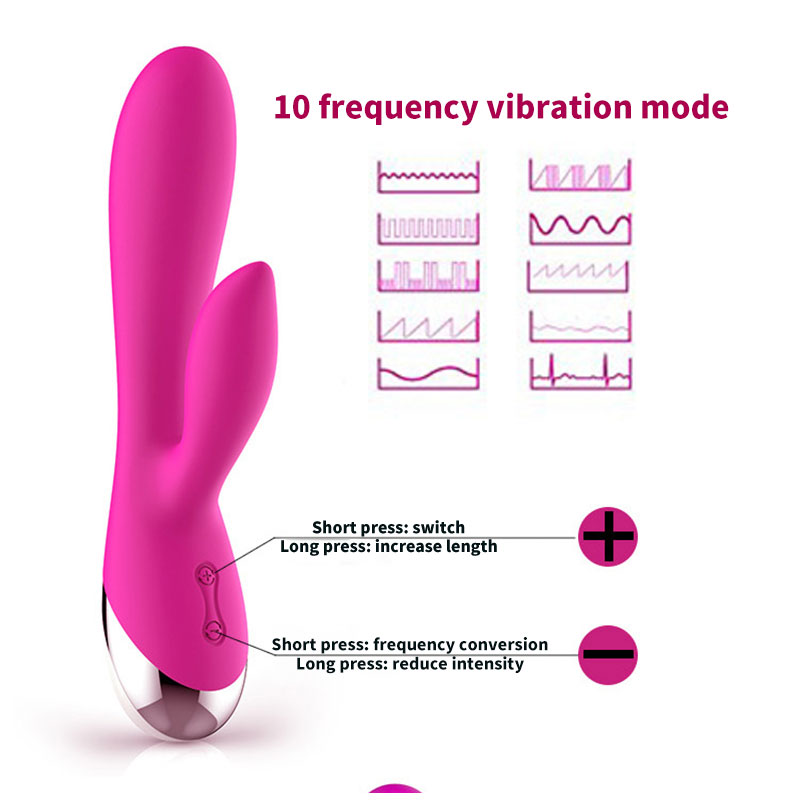 Rabbit Vibrator for Women USB  - Renewable Energy Game 评论和价格